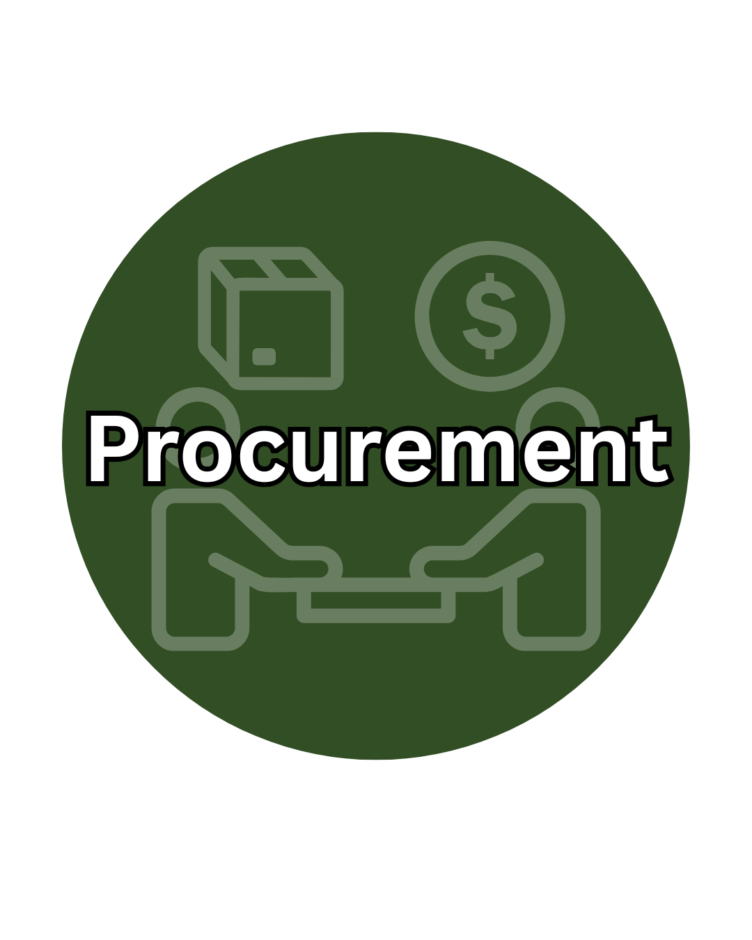 Procurement