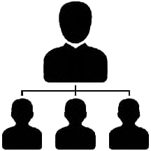 Organizational Chart