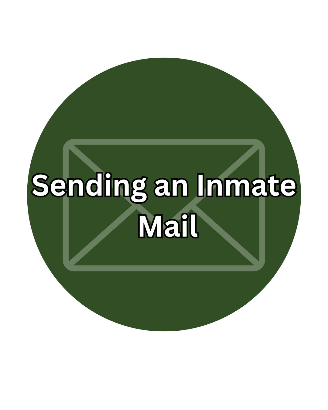 Sending an Inmate Mail